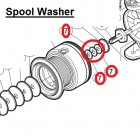Шайбы регулировочные (Spool Washer) для шпульного узла Shimano (комплект 3 шт)